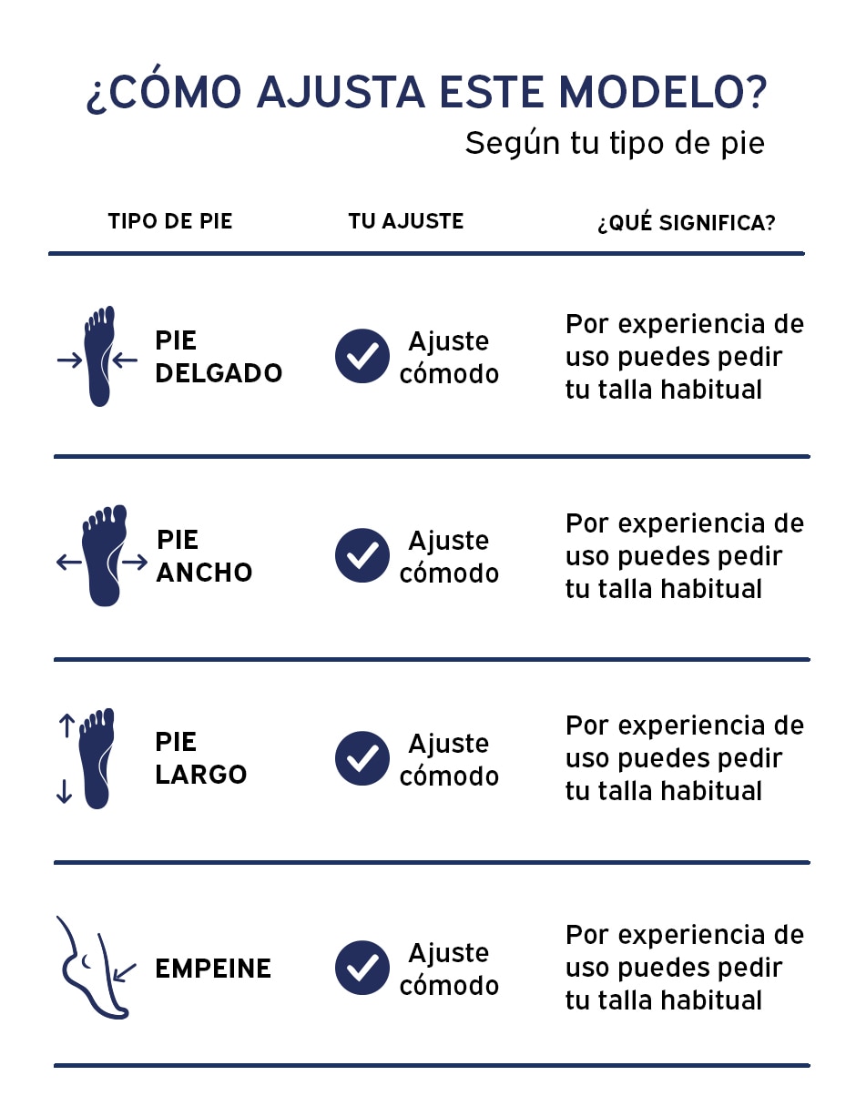 Zapato RBCONFORTEC de Textil para mujer 7